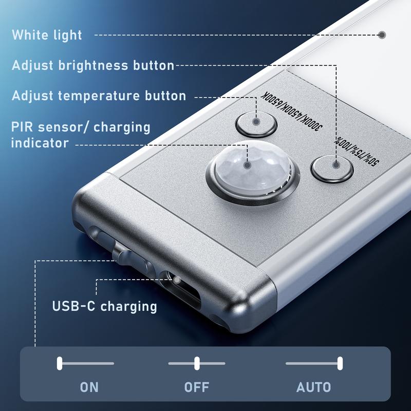Motion Sensor Under Cabinet Light