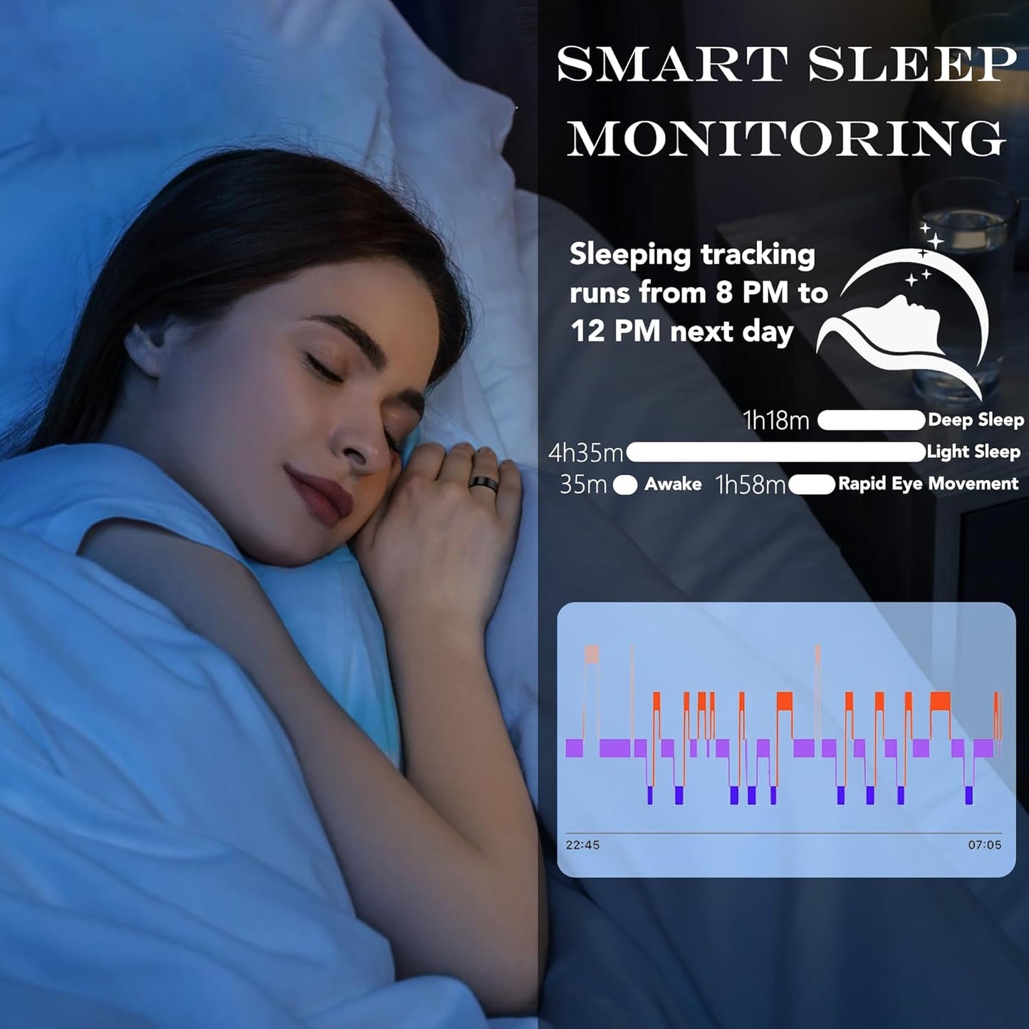 Smart Health Ring – Fitness Tracker