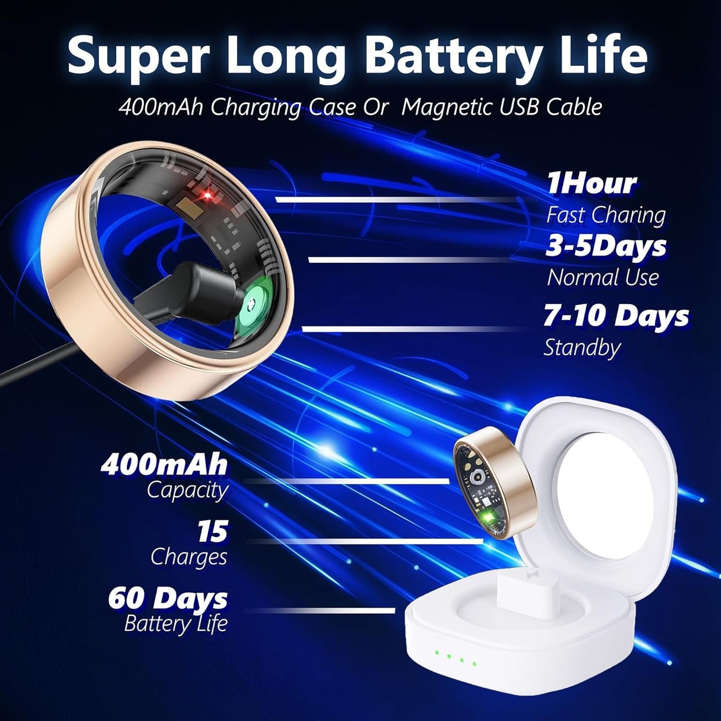 Smart Health Ring – Fitness Tracker